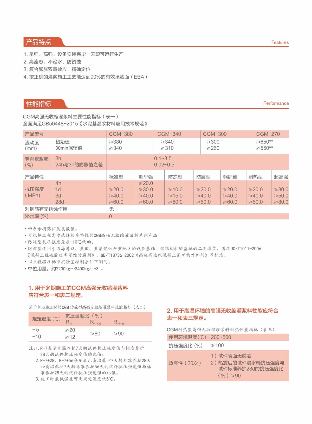 CGM高强无收缩灌浆料 (2).jpg