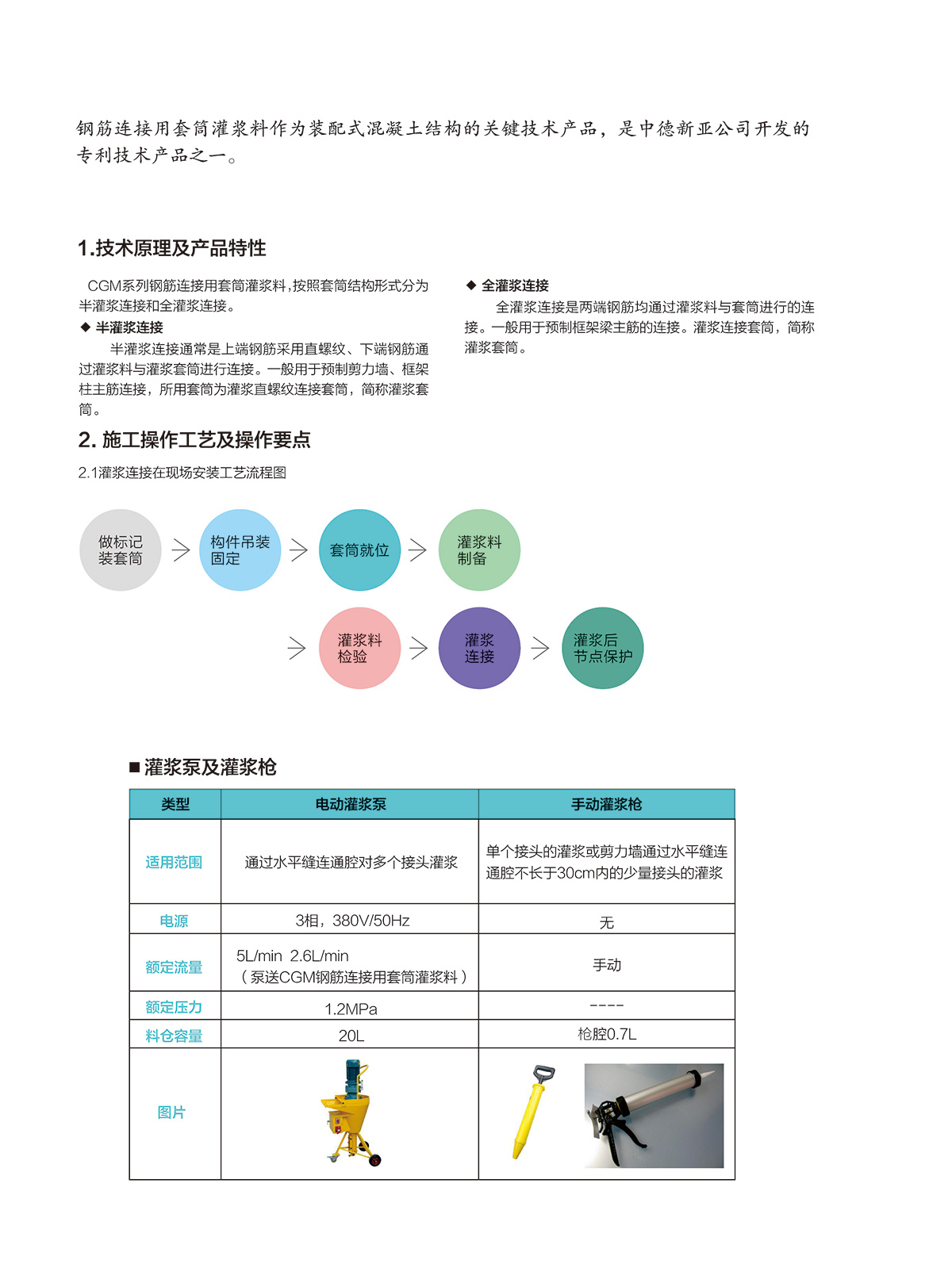 套筒灌浆料01b.jpg