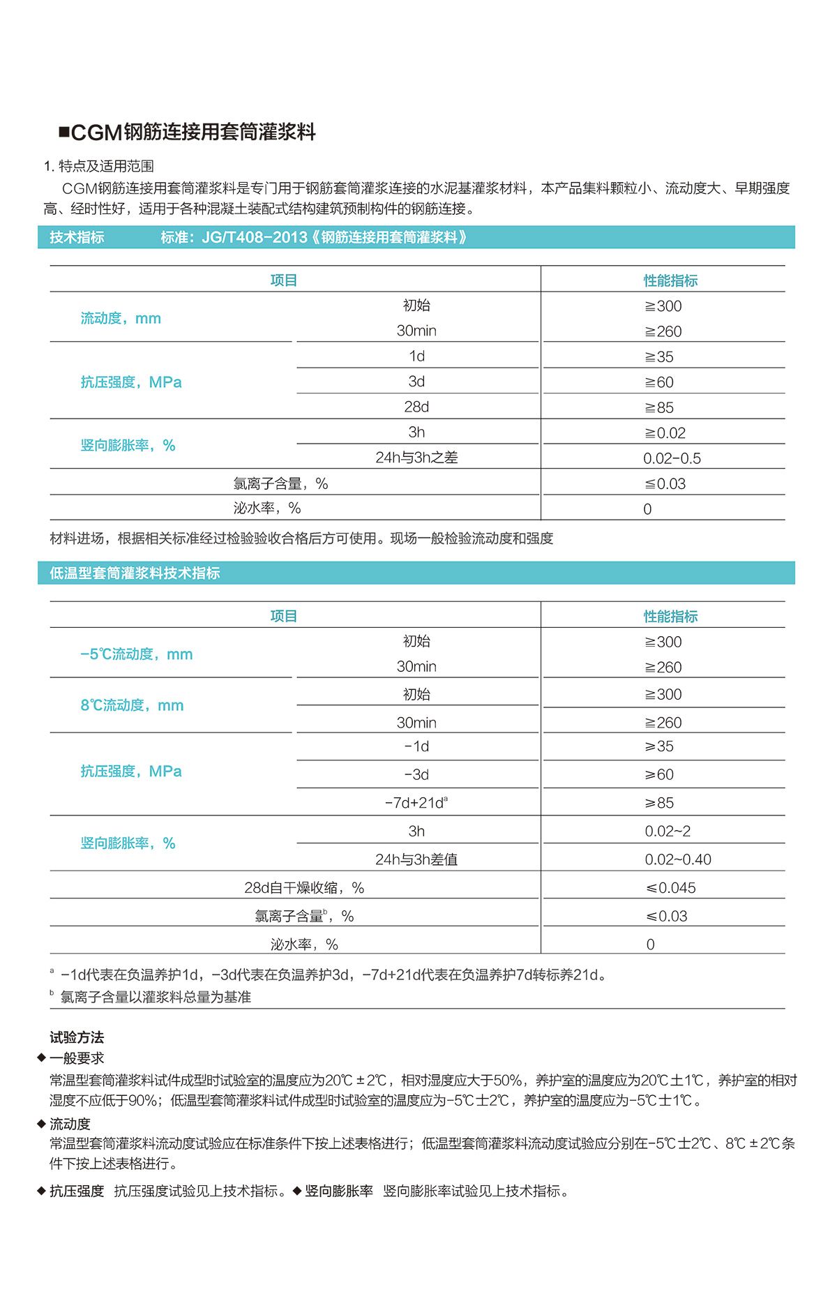 套筒灌浆料02a.jpg